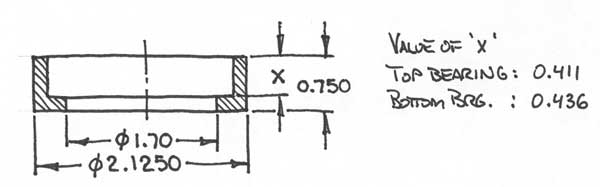 Douglas EW motorcycle headstock bearings